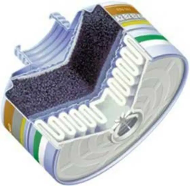 MSA SCHROEFFILTER 92 ABE2K1P2 1 MSA SCHROEFFILTER 92 ABE2K1P2